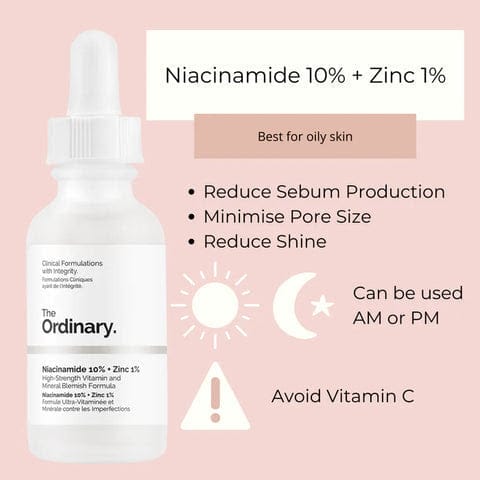 The Ordinary Niacinamide 10% + Zinc 1% Serum