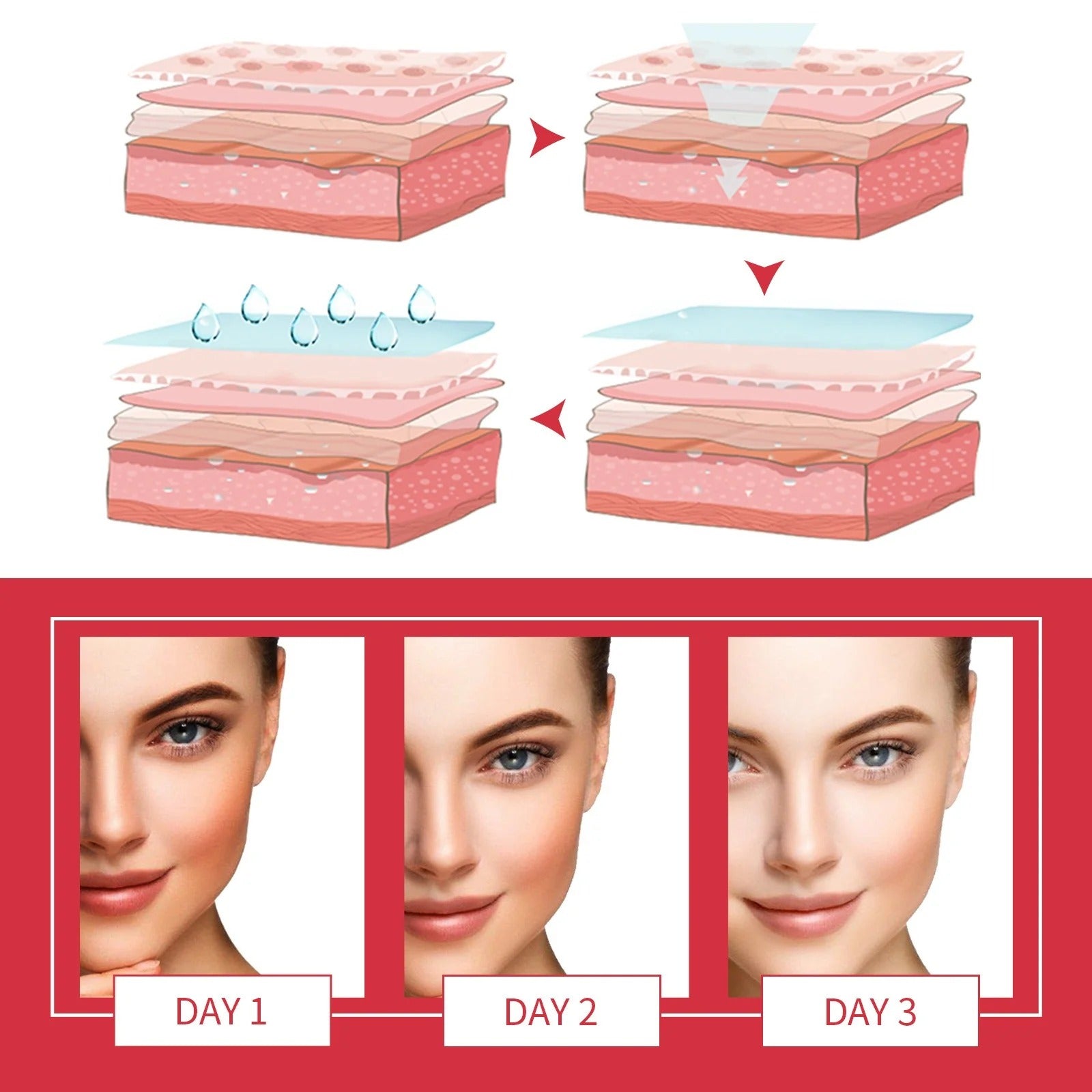 BIOAQUA Peach Exfoliating Cream